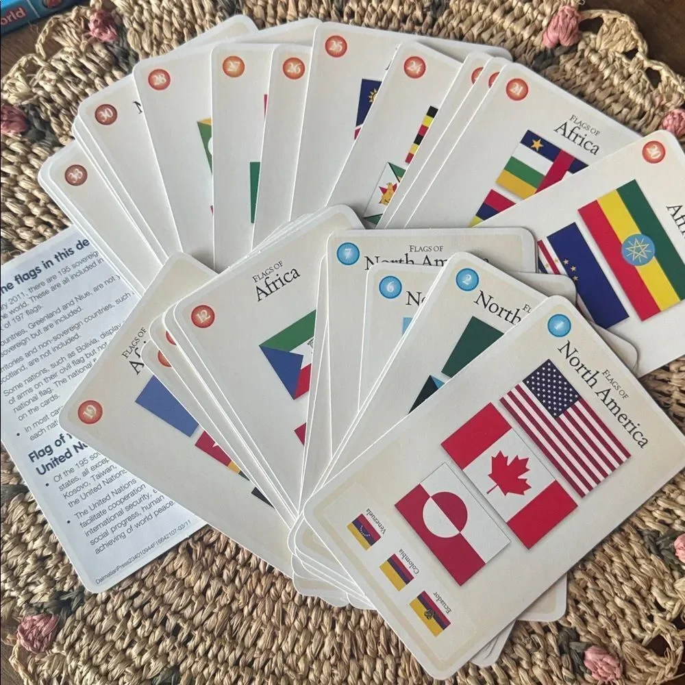 Flags of the World Flash Cards